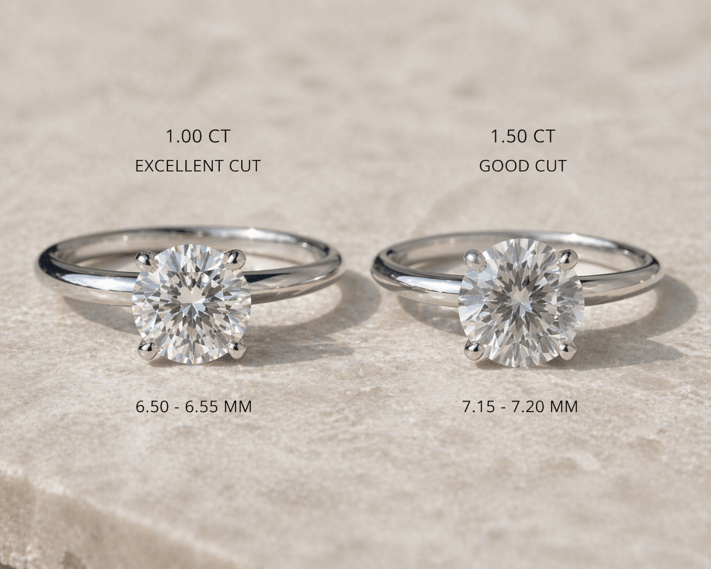 What Does Diamond Carat Weight Mean? | Luma Jewellery